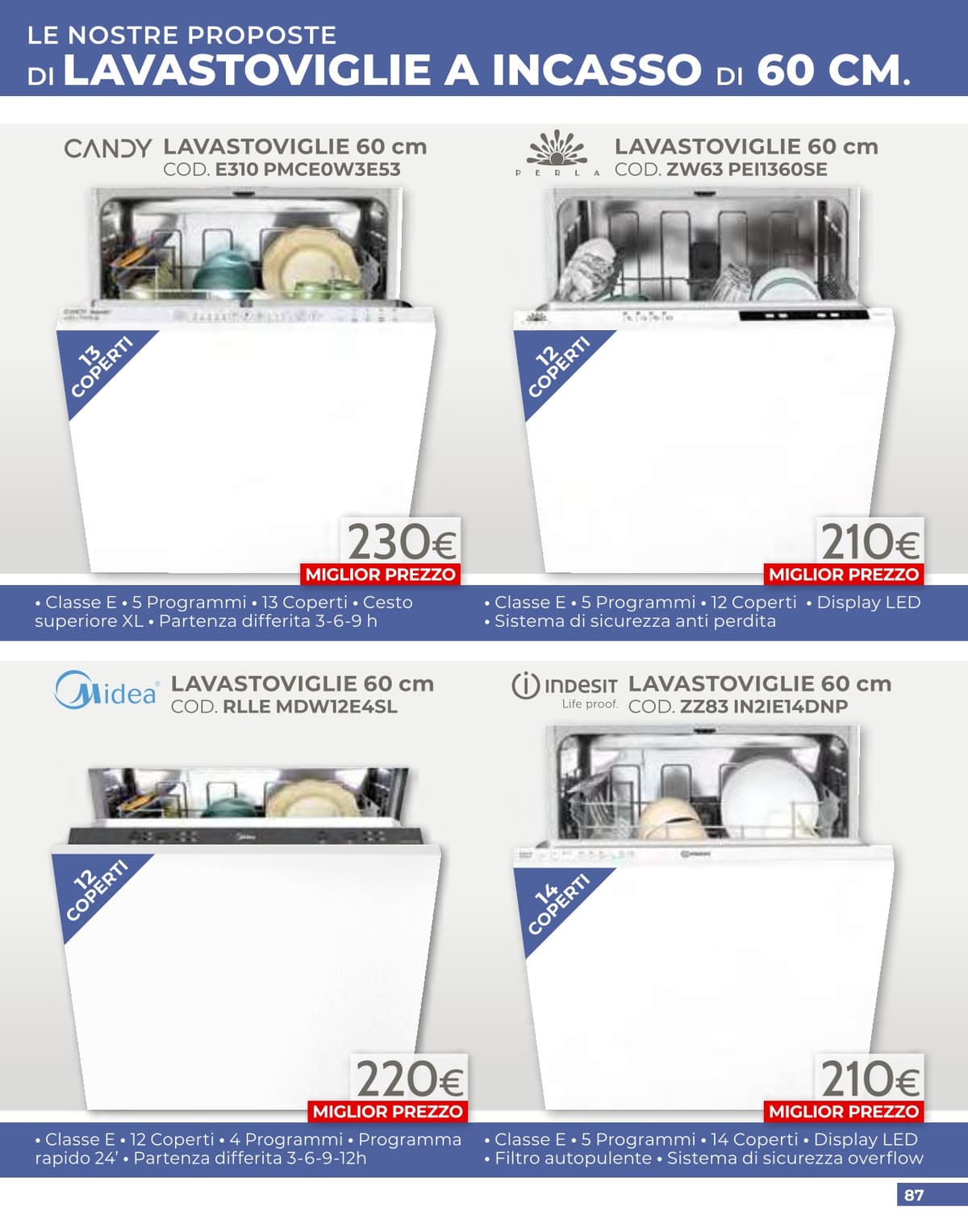 Pagina 87. del volantino Mondo Covienza - Speciale cucine