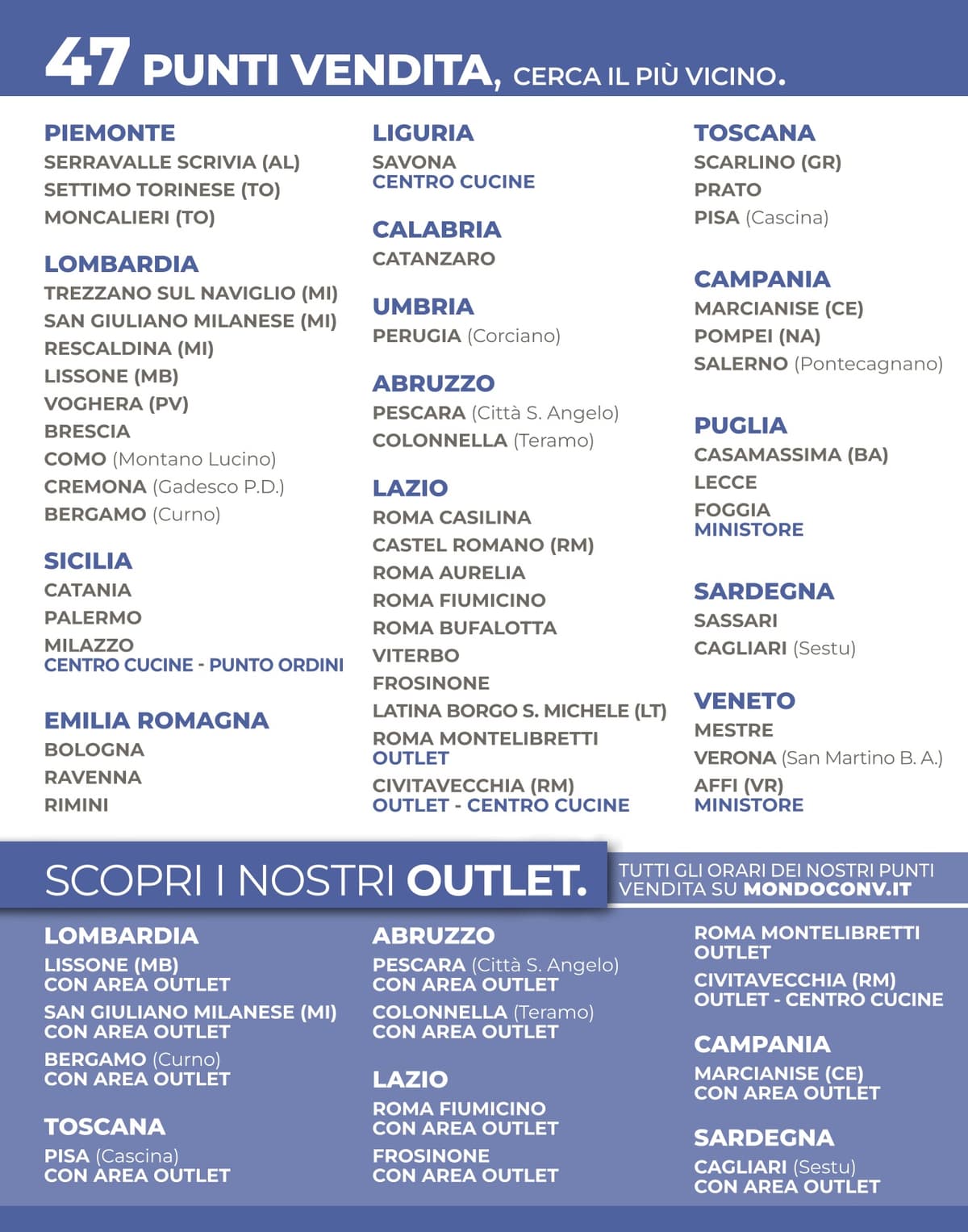 Pagina 94. del volantino Mondo Covienza - Speciale cucine dal 15/06/2026