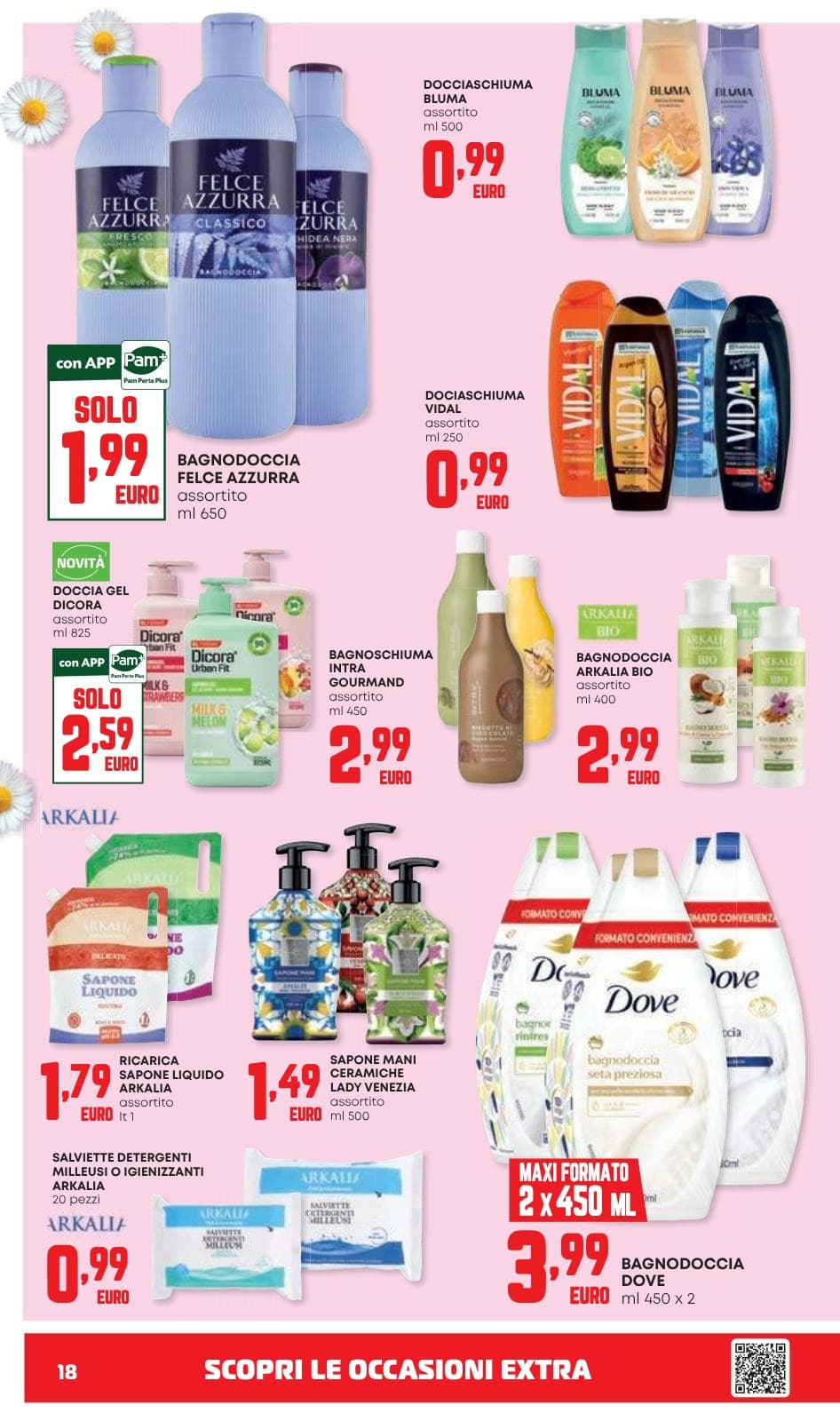 Pagina 18. del volantino Panorama - Sotto Prezzo