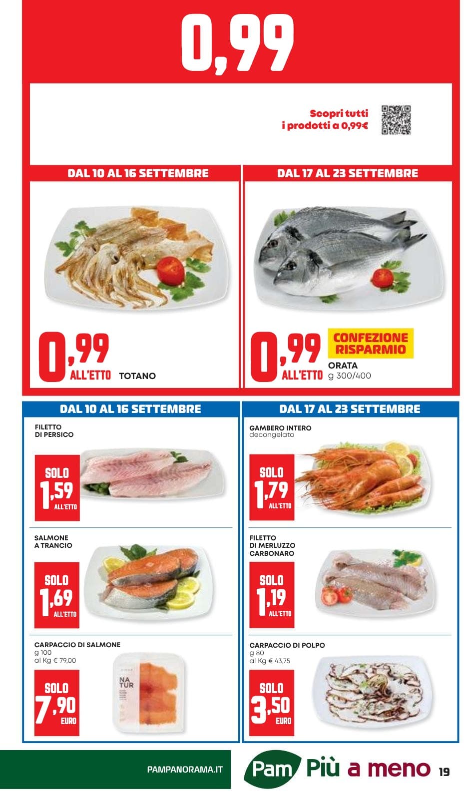 Pagina 19. del volantino Panorama - Sotto Prezzo