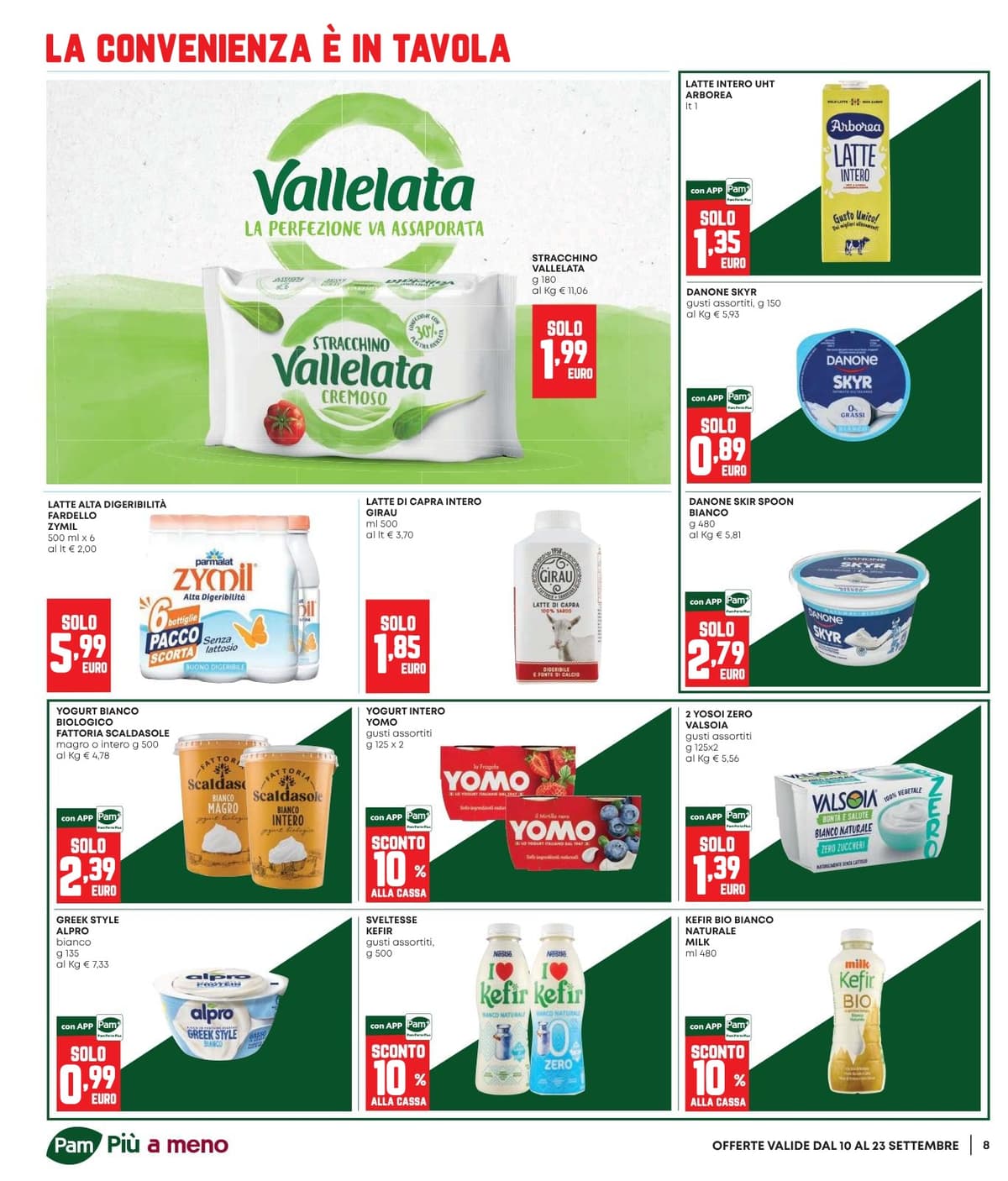 Pagina 8. del volantino Panorama - Occasioni Extra