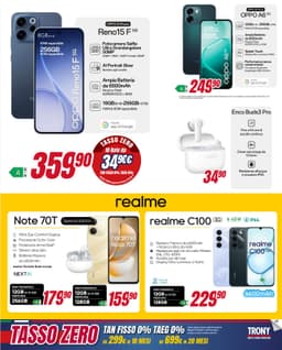Pagina 15 del volantino Trony Il Meglio A Tasso Zero (Sardegna)