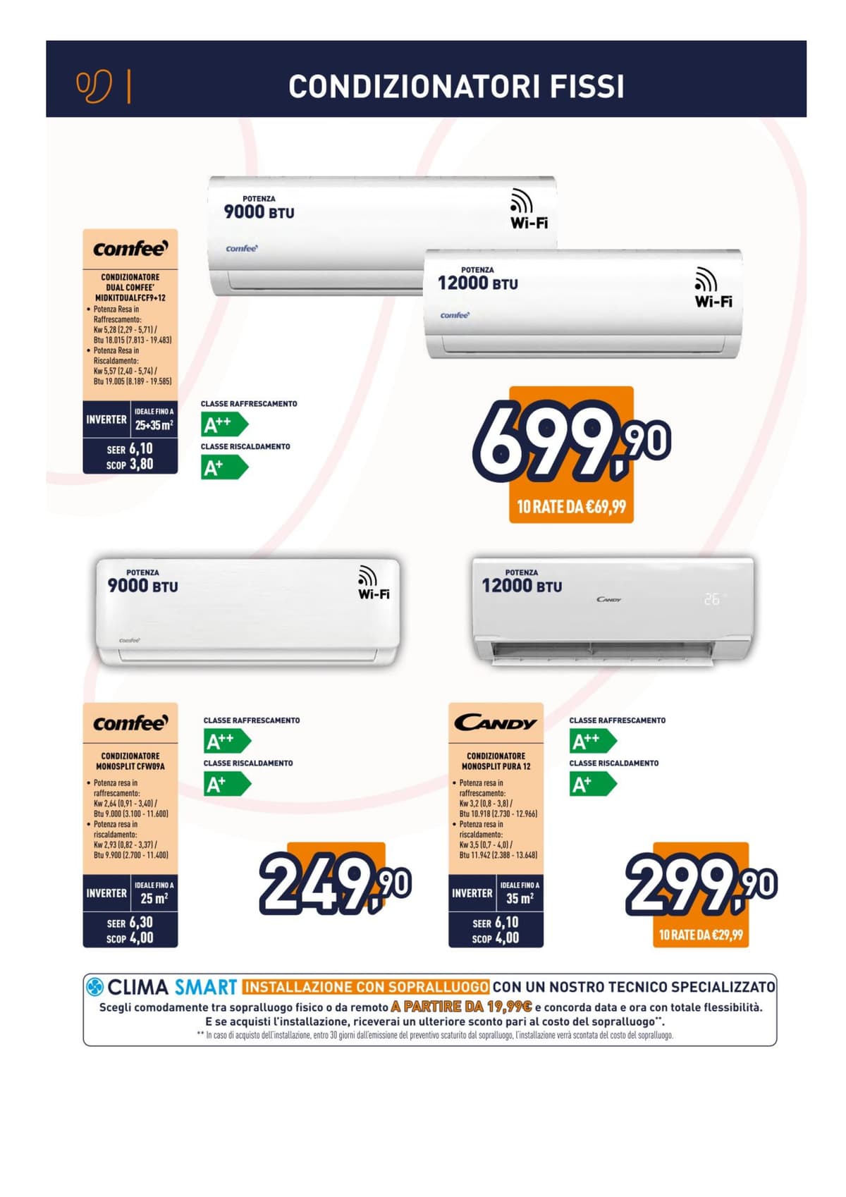 Pagina 4. del volantino Unieuro - Clima dal 13/06/2026