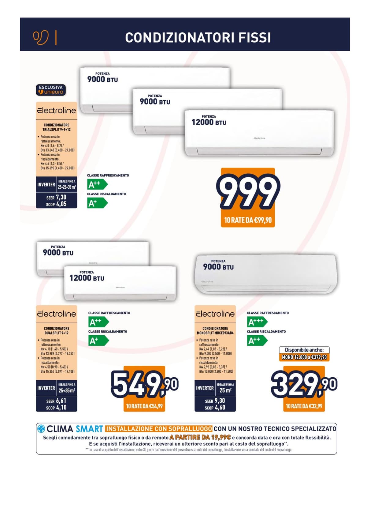 Pagina 8. del volantino Unieuro - Clima dal 13/06/2026