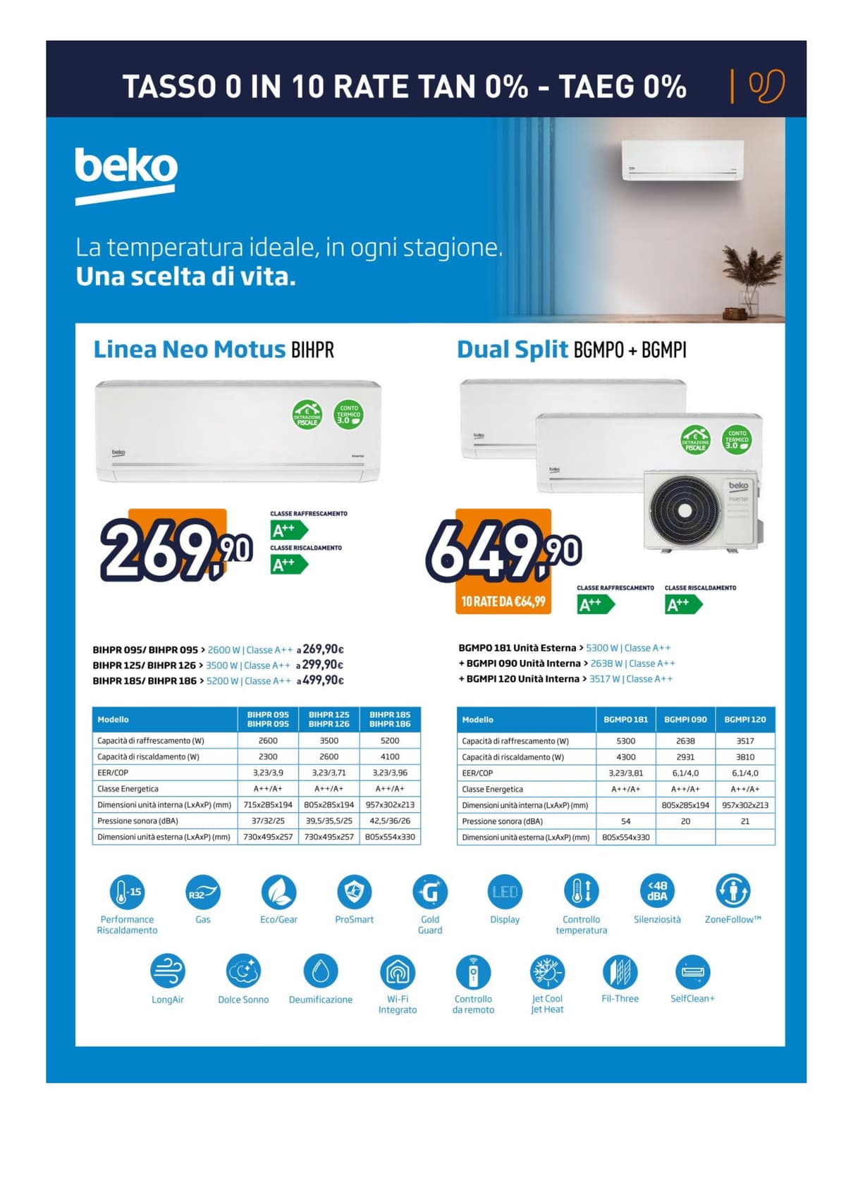 Pagina 9. del volantino Unieuro - Clima dal 13/06/2026