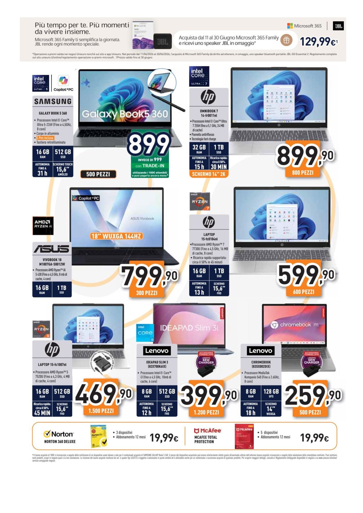 Pagina 11. del volantino Unieuro - Summer Black Friday dal 13/06/2026