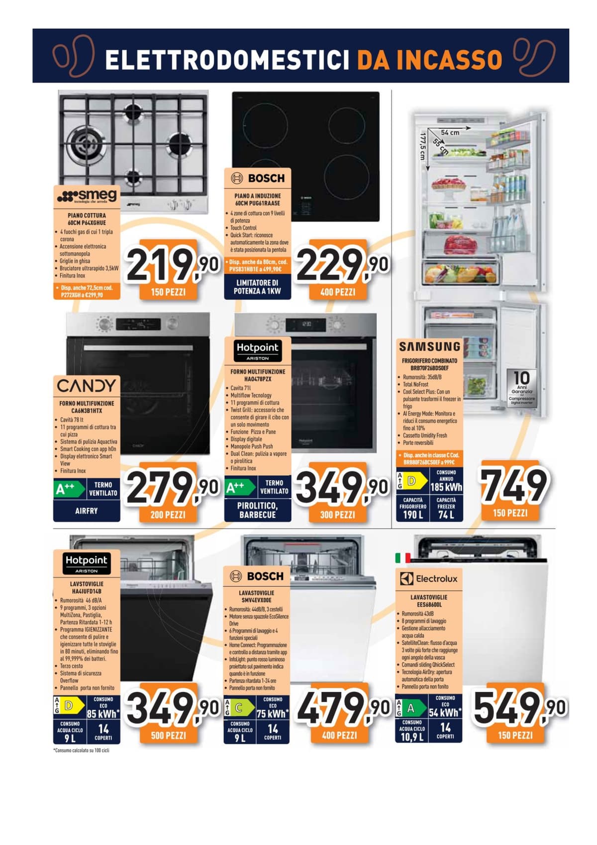 Pagina 21. del volantino Unieuro - Summer Black Friday dal 13/06/2026