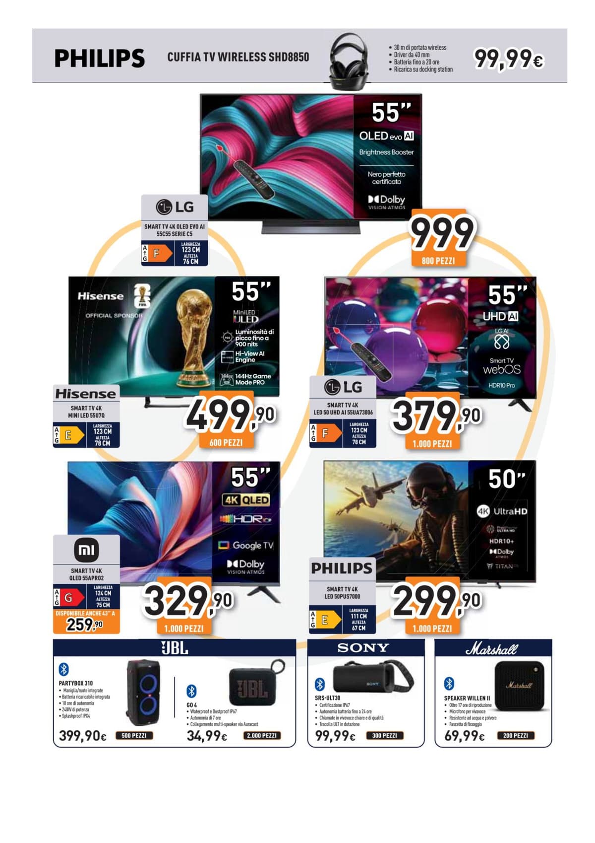 Pagina 4. del volantino Unieuro - Summer Black Friday dal 13/06/2026