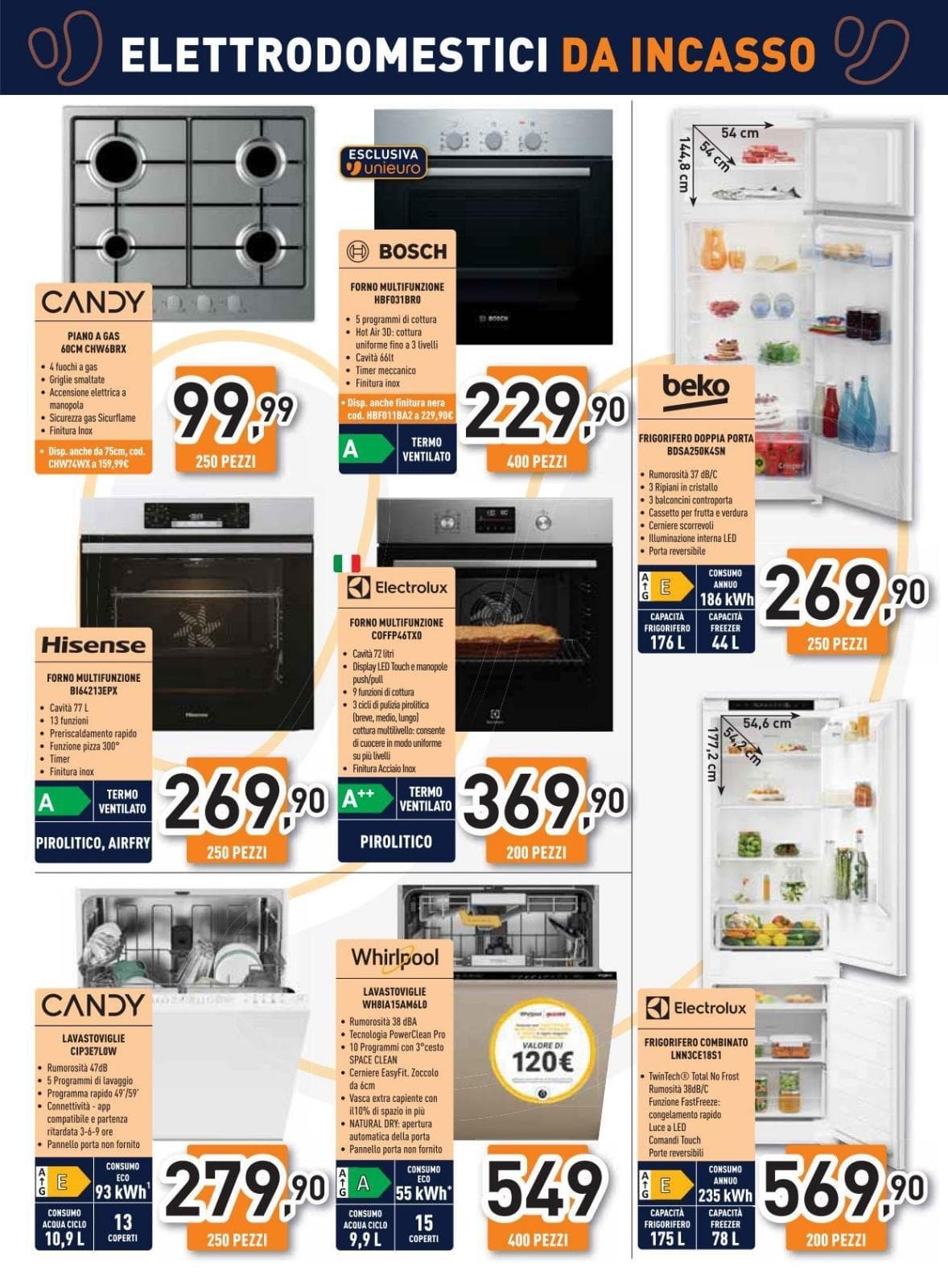 Pagina 24. del volantino Unieuro - Summer Black Friday dal 23/06/2026