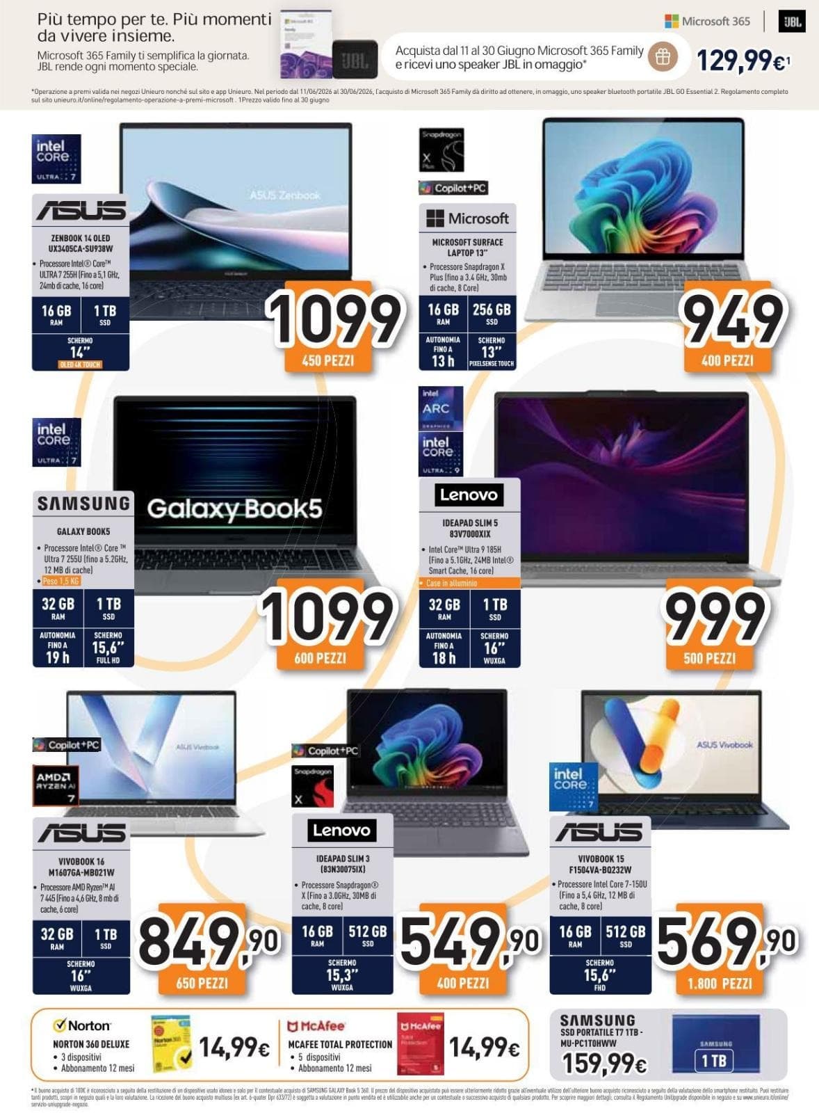Pagina 12. del volantino Unieuro - Black Summer dal 14/07/2026