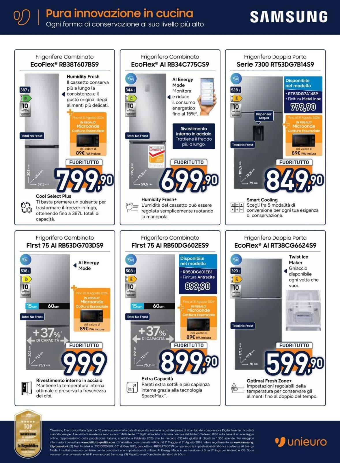 Pagina 27. del volantino Unieuro - Il Vero fuoritutto