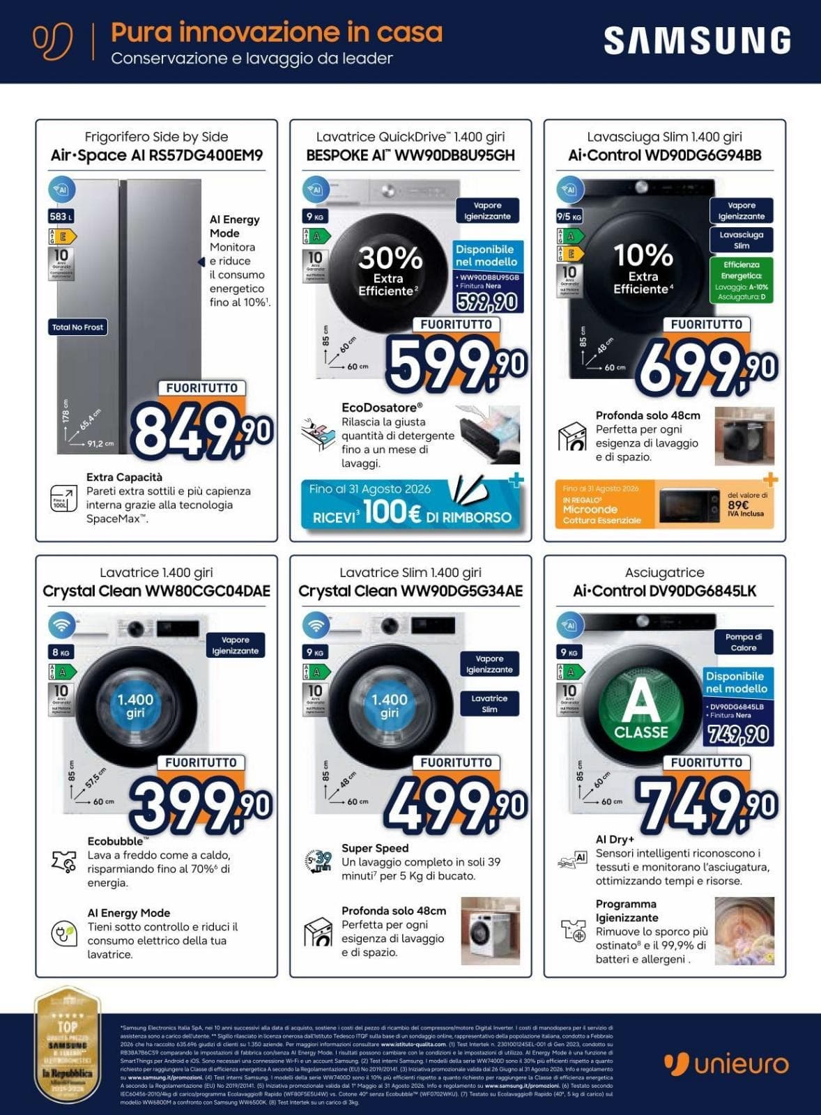 Pagina 28. del volantino Unieuro - Il Vero fuoritutto