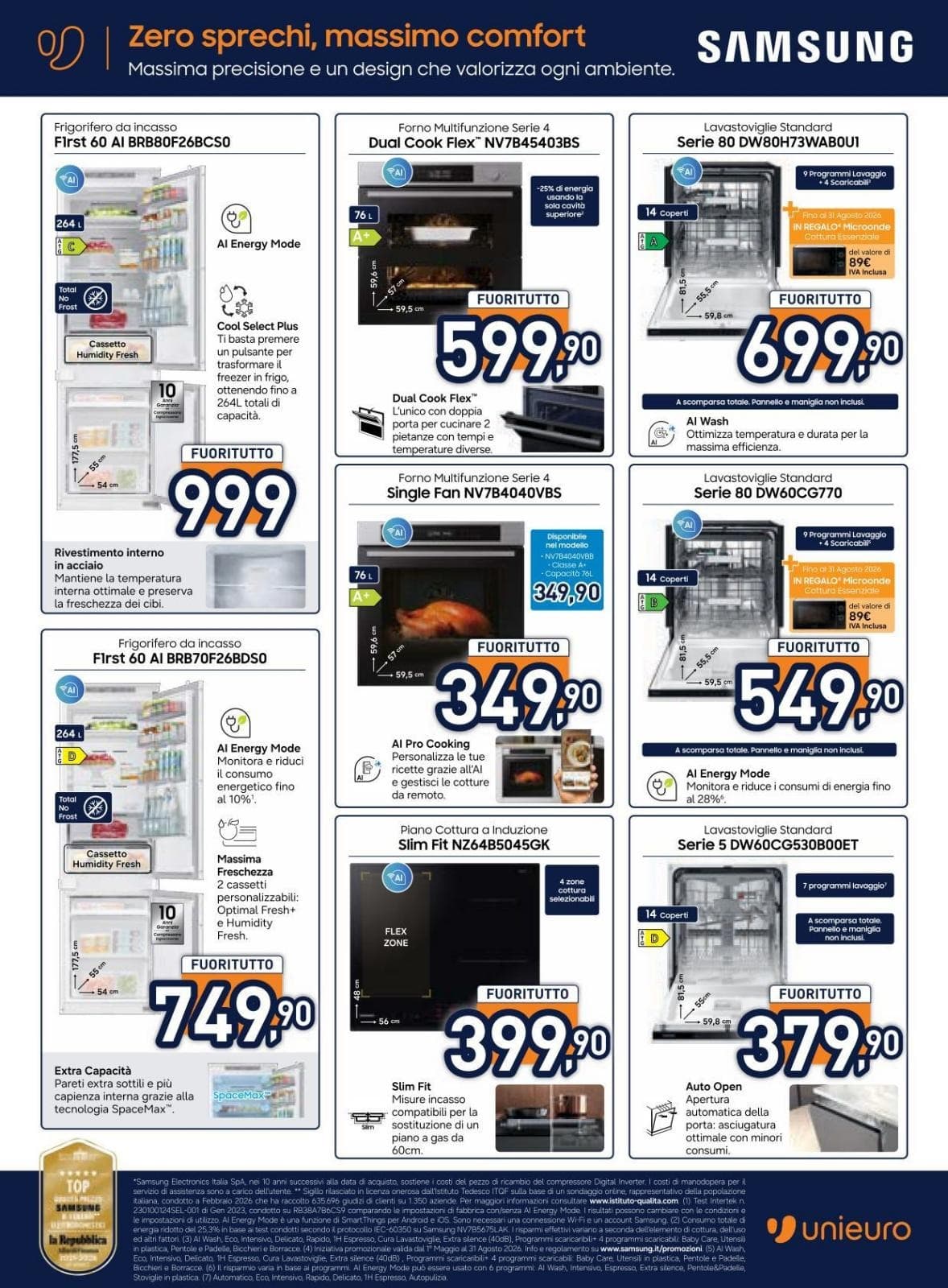 Pagina 29. del volantino Unieuro - Il Vero fuoritutto