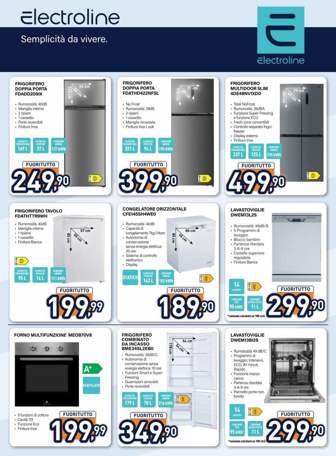 Pagina 33. del volantino Unieuro - Il Vero fuoritutto dal 28/07/2026