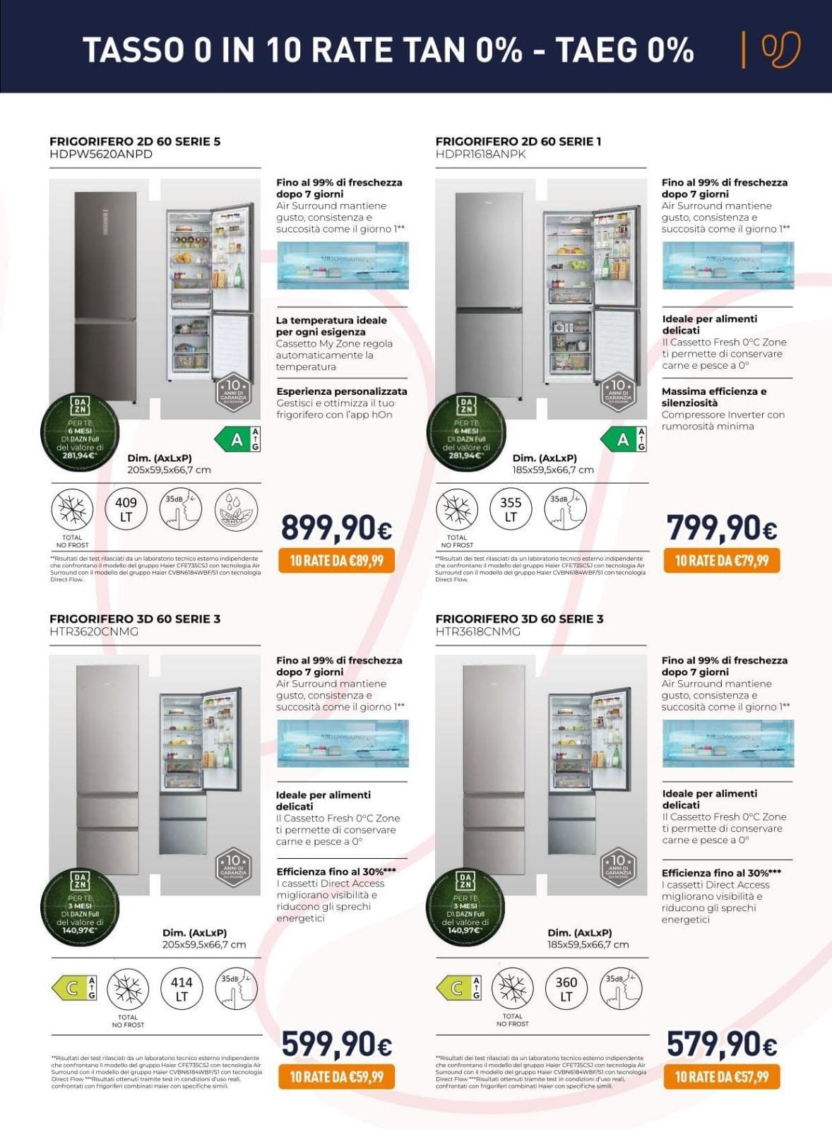 Pagina 9. del volantino Unieuro - Haier dal 28/08/2026