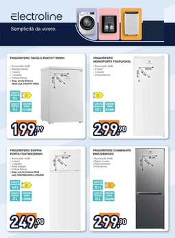 Pagina 15 del volantino Unieuro Electroline