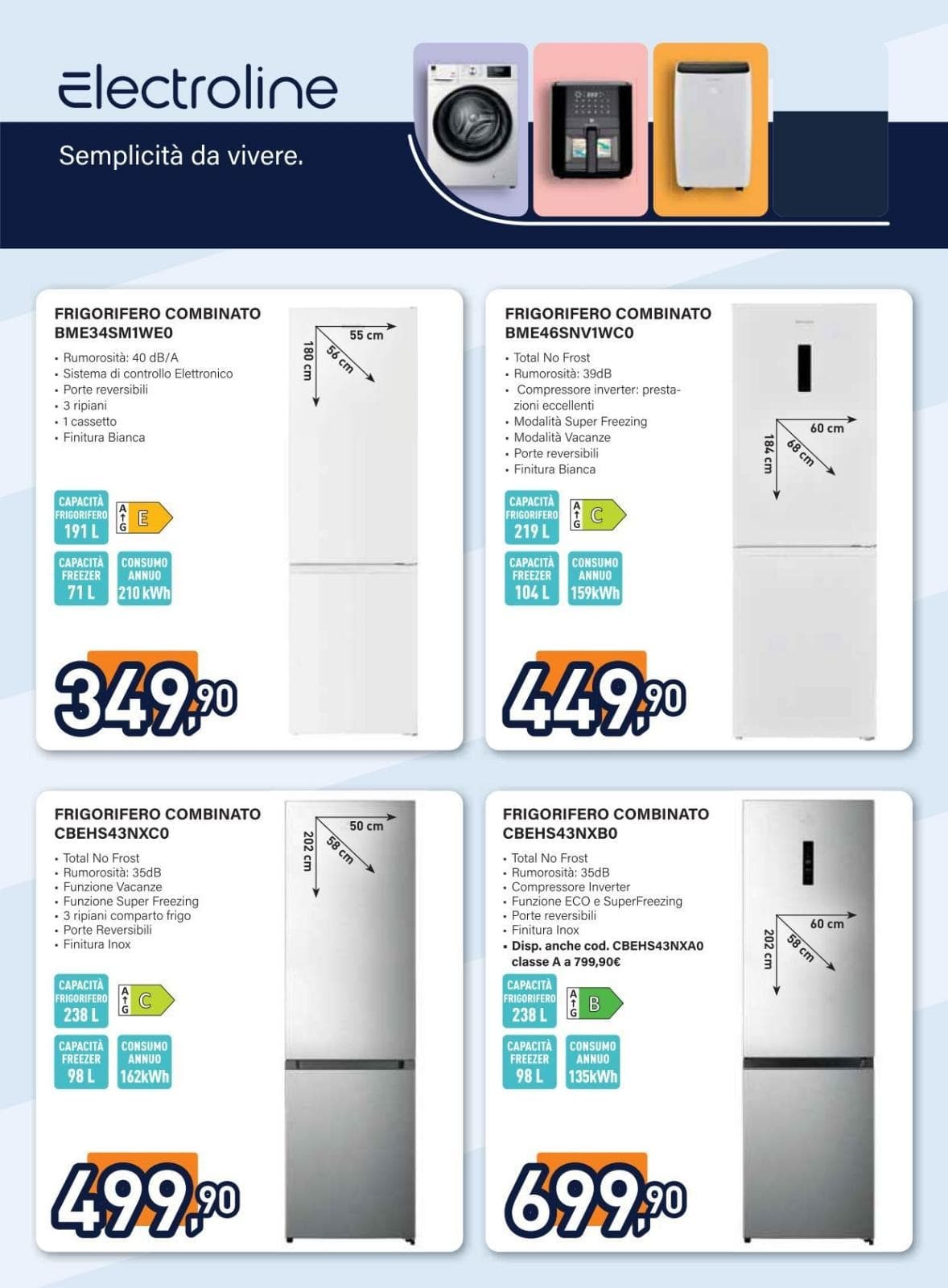 Pagina 17. del volantino Unieuro - Electroline