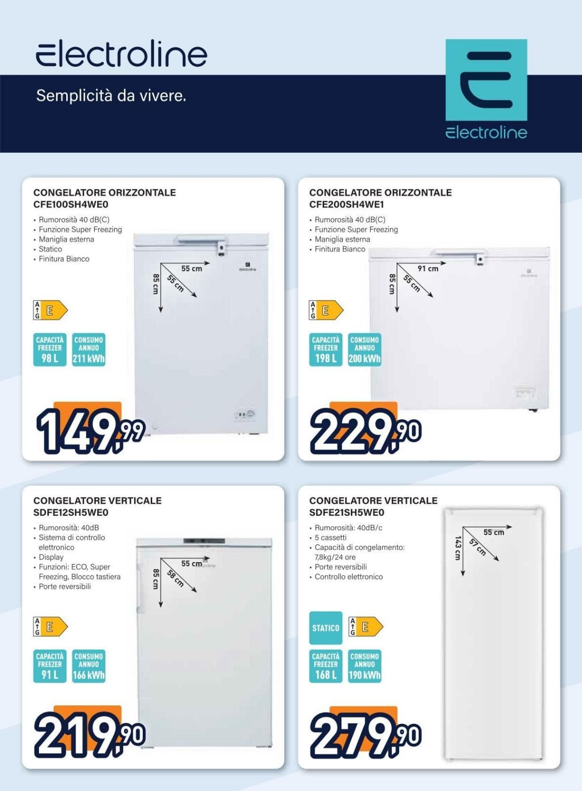 Pagina 18. del volantino Unieuro - Electroline
