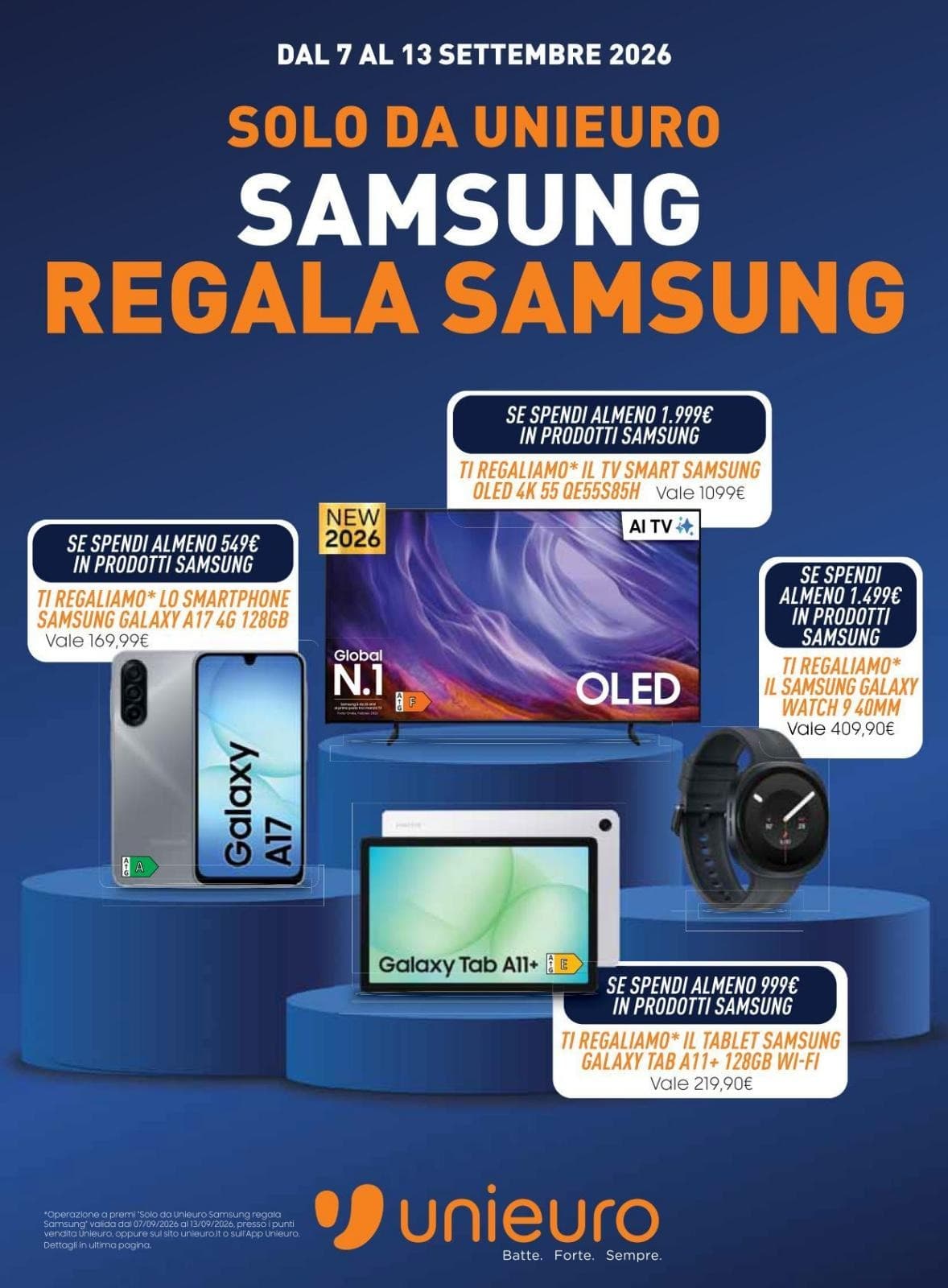 Copertina del volantino Unieuro Samsung