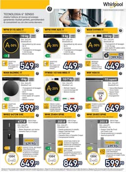 Pagina 38 del volantino Unieuro Settembre ti sorprende