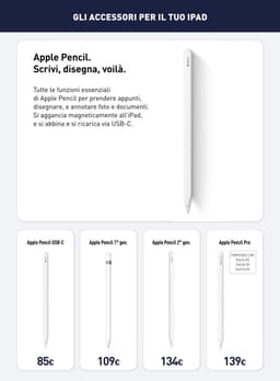 Pagina 15 del volantino Unieuro Apple Pro