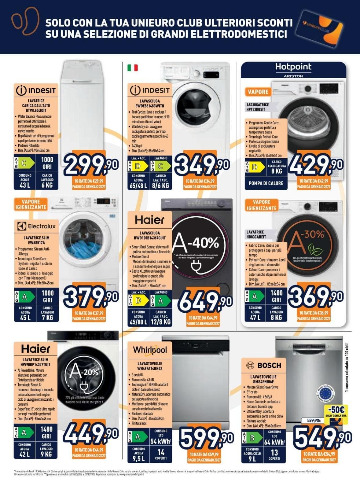 Pagina 6. del volantino Unieuro - Passione Casa