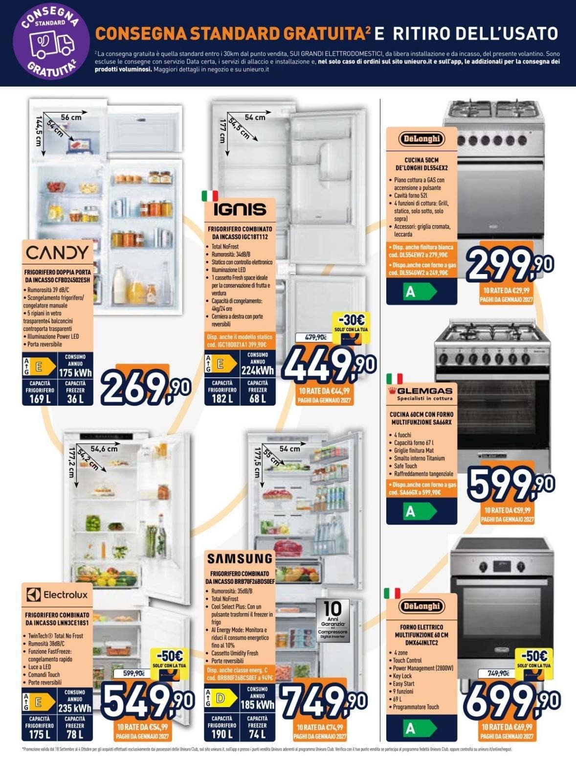 Pagina 9. del volantino Unieuro - Passione Casa