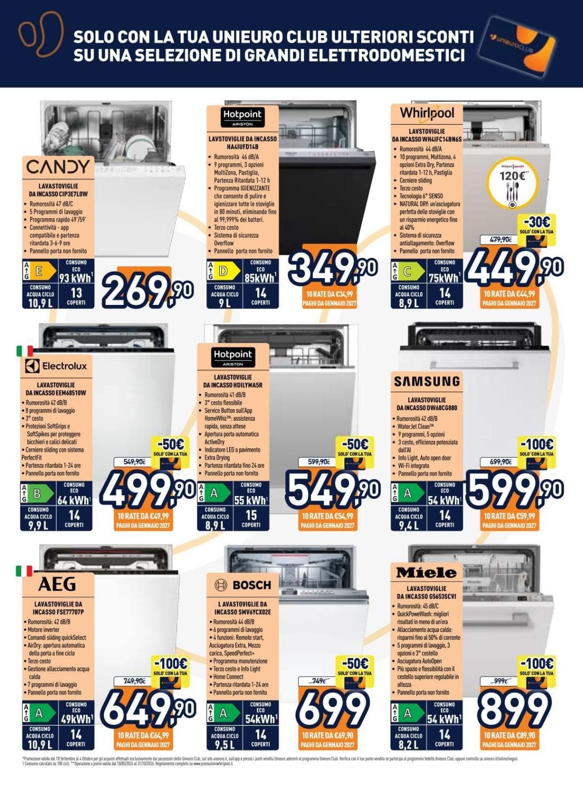 Pagina 10. del volantino Unieuro - Passione Casa