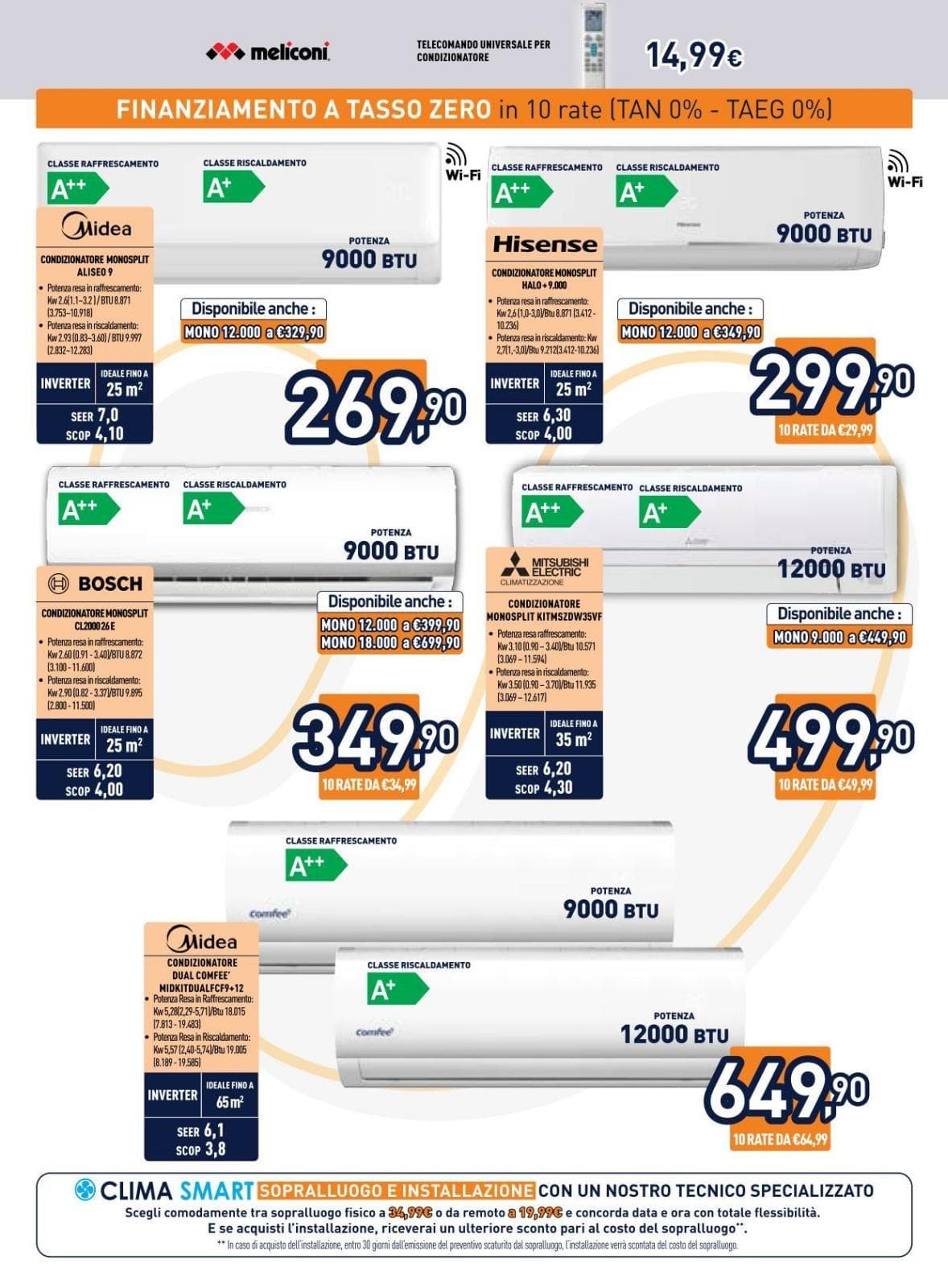 Pagina 19. del volantino Unieuro - Passione Casa