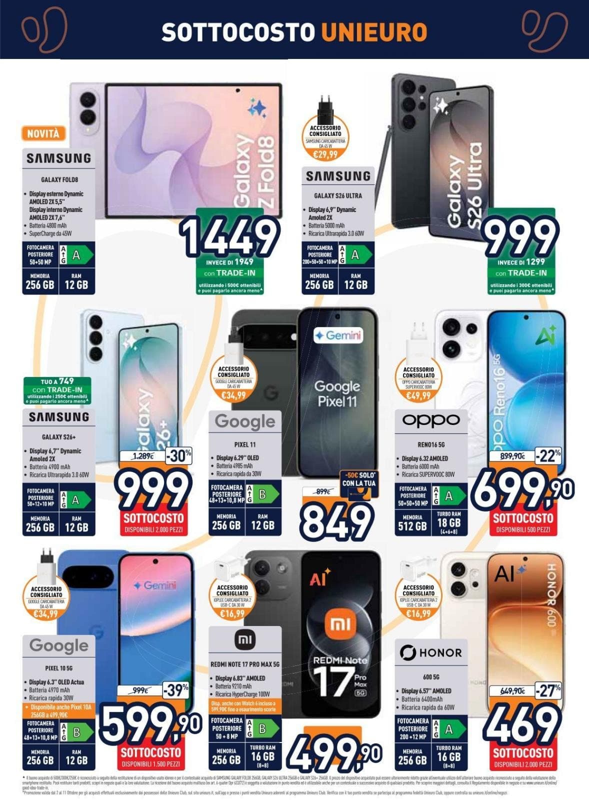 Pagina 6. del volantino Unieuro - Sottocosto