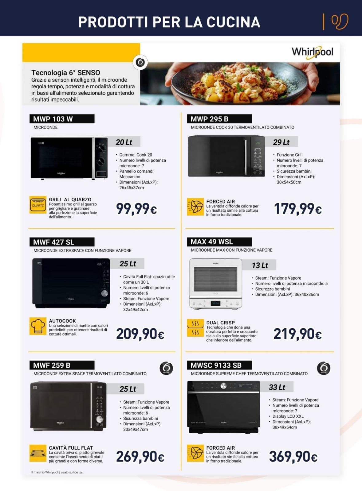 Pagina 11. del volantino Unieuro - Piccoli Elettrodomestici