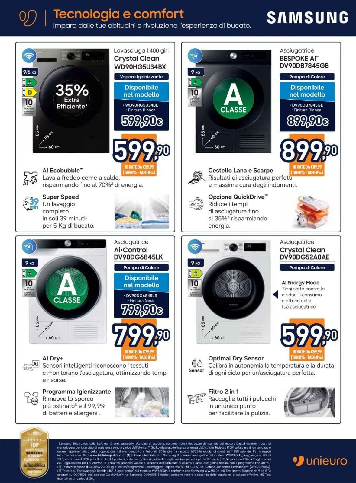 Pagina 14. del volantino Unieuro - Asciugatura