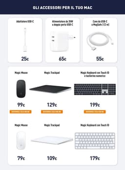Pagina 14 del volantino Unieuro Speciale Apple
