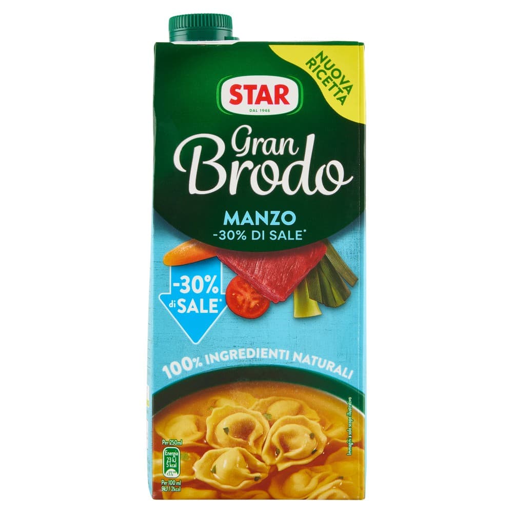 Gran Brodo Star, lt 1 – Panorama