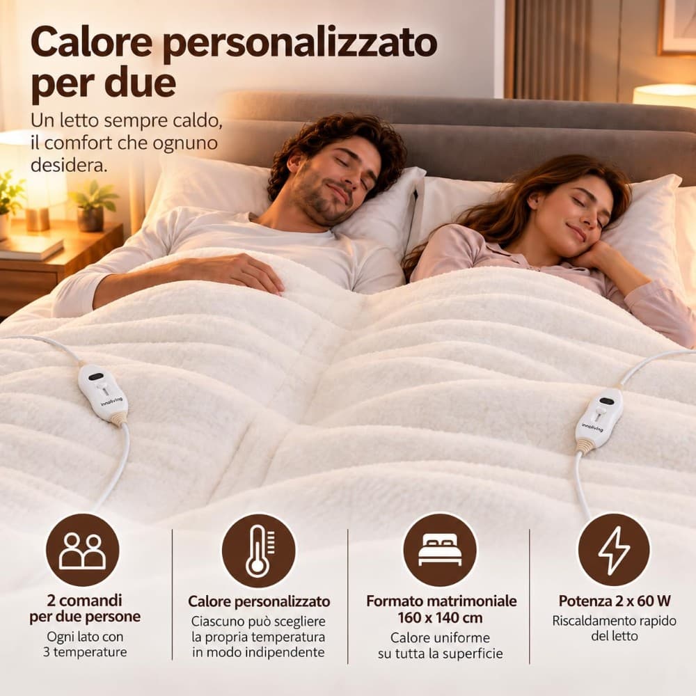 Scaldaletto matrimoniale, 160x140cm – Penny