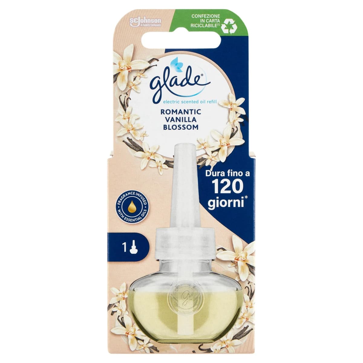 Glade profumatore elettrico liquido per ambienti ricarica, 20 ml – Tigota