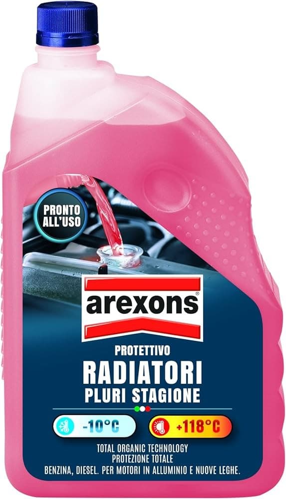 Protettivo radiatori pluri-stagione Arexons, L 2 – Bennet
