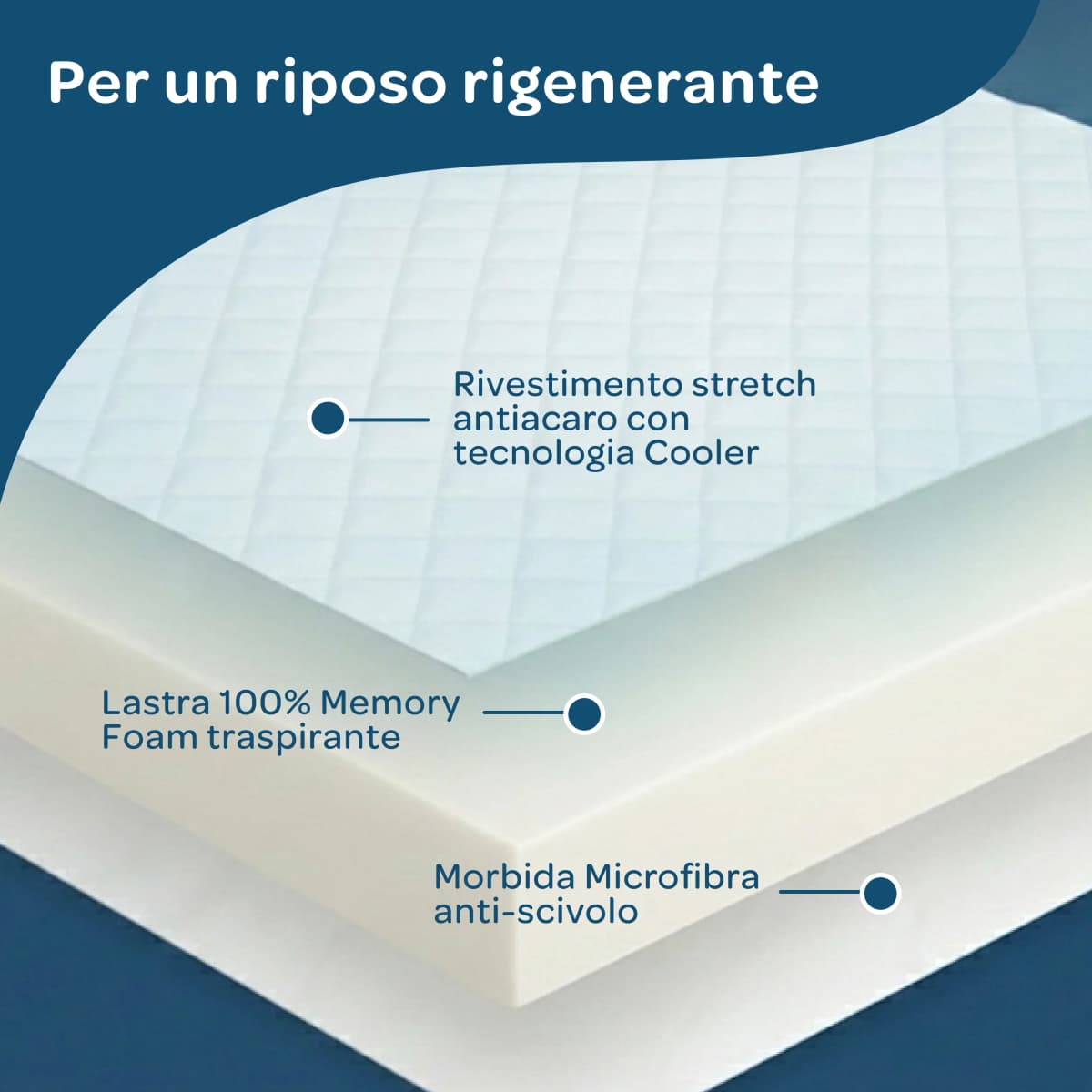 Ice memory 1 piazza e 1/2, 120x190x28h cm Cosmòb – Mondo Convenienza