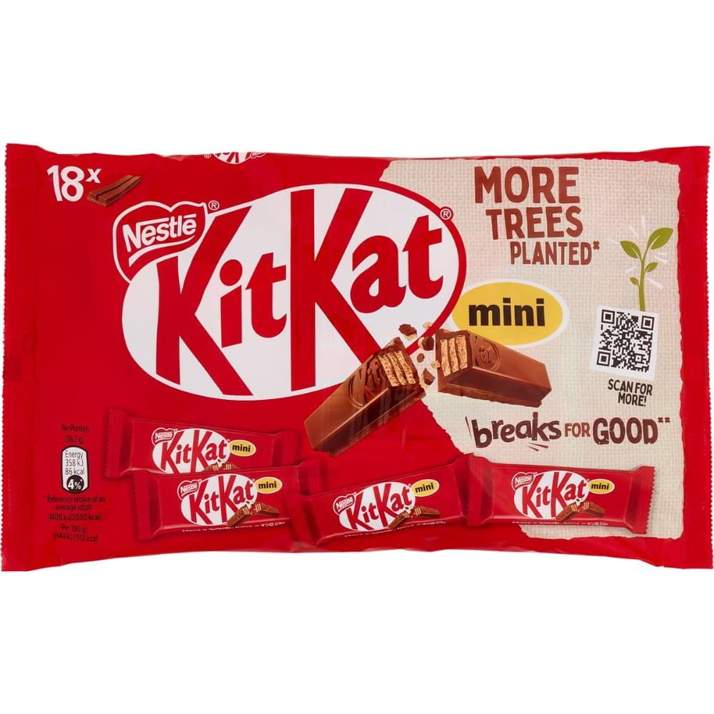 Kit Kat Mini, 301 g – Penny