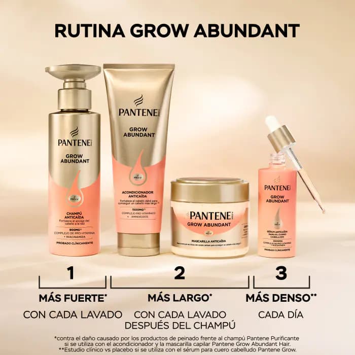Pantene prodotti linea Grow Abundant – Acqua & Sapone