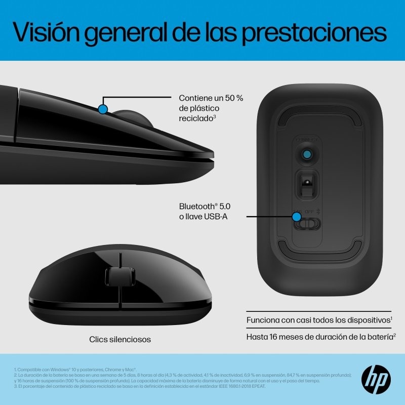 HP Mouse Wireless Serie Z3700 - Offerta nel negozio Comet