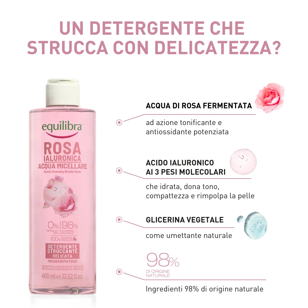 Equilibra Rosa Ialuronica Acqua Micellare in offerta da Iper La grande i