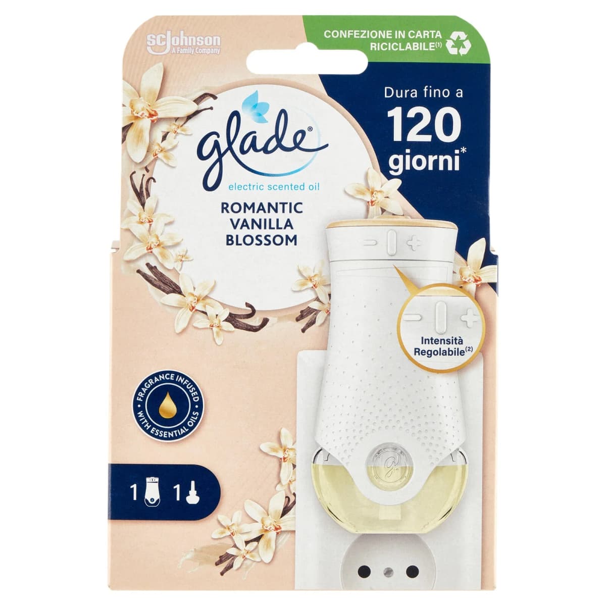 Glade profumatore elettrico liquido per ambienti base + ricarica – Tigota