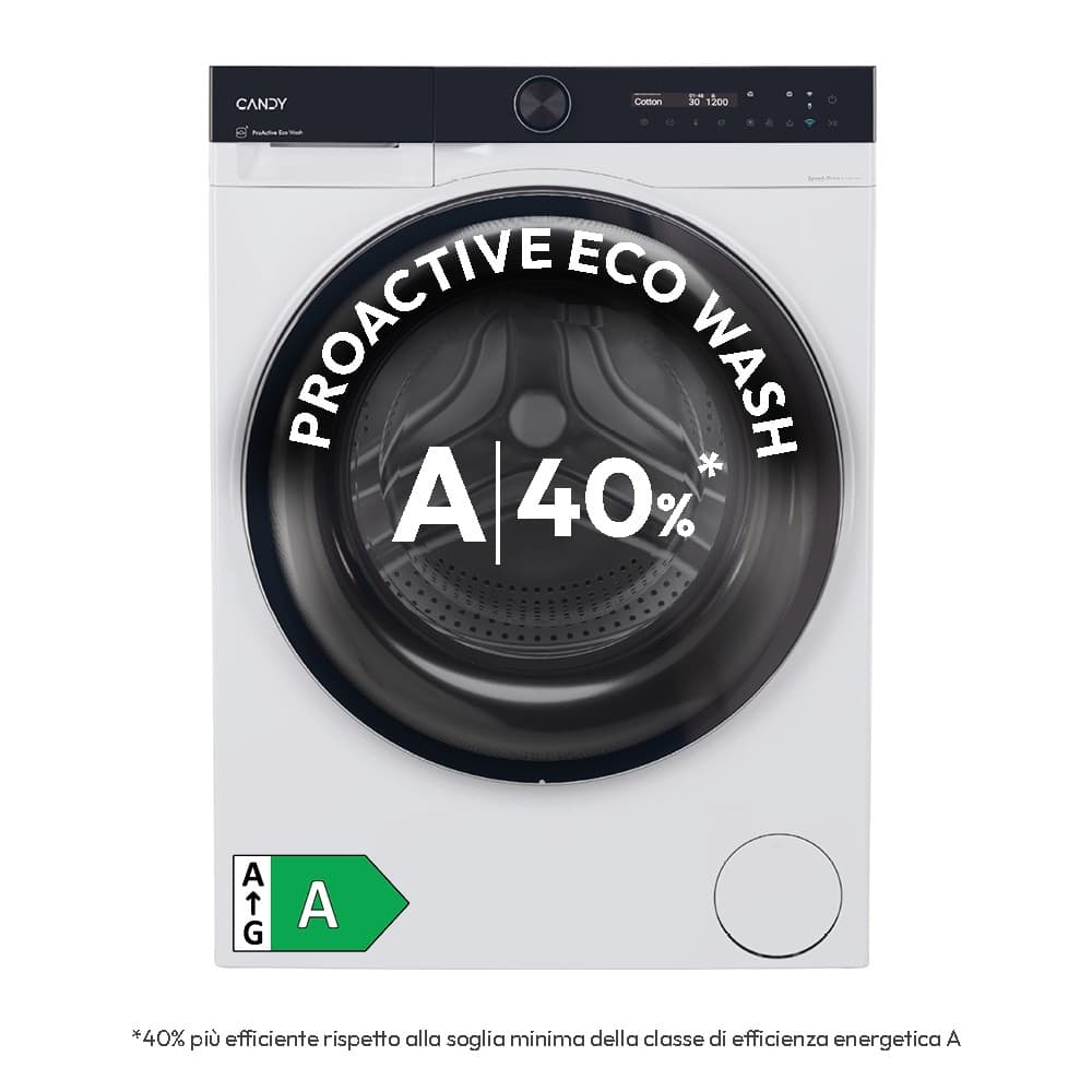 Candy Lavatrice Prowash 700 BS 410B10-S – Comet